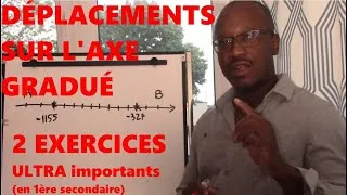 Miniature : Déplacements sur l'axe gradué :'' 2 EXERCICES ULTRA importants (en 1ère secondaire)