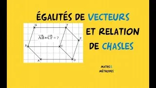 Miniature : Égalités de vecteurs et Relation de Chasles