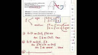 Miniature : Sujet type Bac : convexité