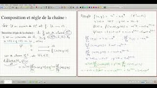 Miniature : Chapitre XXX, partie 2.4 : Composition et règle de la chaîne.