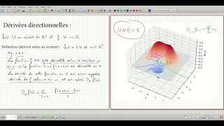 Miniature : Chapitre XXX, partie 2.3 : Dérivées directionnelles.