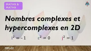 Miniature : MM-03. Nombres complexes et hypercomplexes en 2D