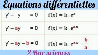 Miniature : Les équations différentielles. Séance 1. 2 Bac
