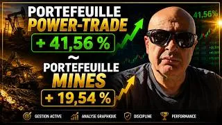 Miniature : PORTEFEUILLE POWER-TRADE + 41,56 %. ~ PORTEFEUILLE MINES + 19,54 %