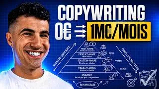 Miniature : De 0€ à +1M€/Mois en E-commerce, Épisode 3: Le Copywriting Pour Vendre MASSIVEMENT