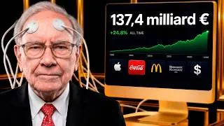 Miniature : Dans le cerveau du meilleur investisseur de l’histoire (Warren Buffett)