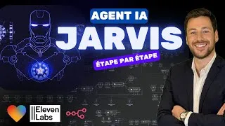 Miniature : J’ai construit JARVIS d’Iron Man avec l’IA (sans coder !)