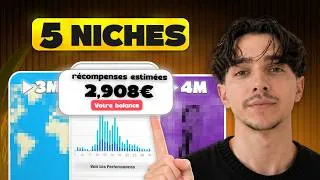 Miniature : Les 5 Meilleures Niches Quizz TikTok avec Potentiel +2'908€/mois
