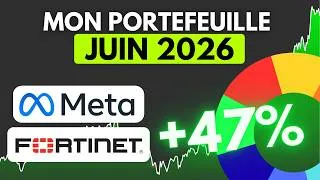 Miniature : Mon Portefeuille d'ACTIONS et ACHATS (JUIN 2026)