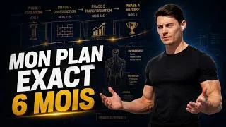 Miniature : Mon plan exact pour avoir un physique d'acteur en 6 mois
