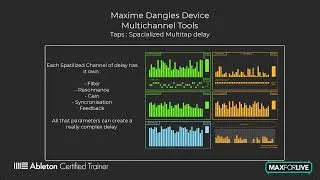 Miniature : Multichannel Tools : Taps