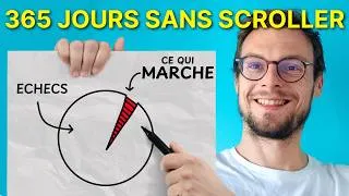 Miniature : J’ai tenu 365 jours sans scroller. Voici comment