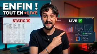Miniature : J'ai créé 3 outils qui gèrent toute ton activité | Claude Cowork (Live Artifacts)