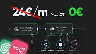 Miniature : arrête de payer pour n8n : comment l'installer gratuitement (100+ agents à 0€)