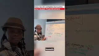 Miniature : Voici les 04 comptes bancaires pour réussir financière