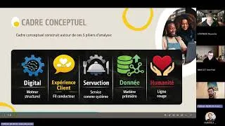 Miniature : Fabio MEIRELES - L'impact de la digitalisation et de l'IA dans la restauration 📝 Thèse pro #MBAMCI
