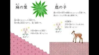 Miniature : 【レベル3】にほんのでんとうもんよう　Motifs traditionnels japonais