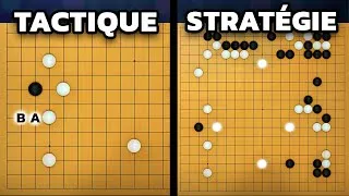 Miniature : Stratégie et Tactique : 2 approches essentielles  |  Jeu de Go