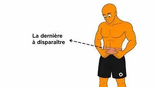 Miniature : Why You're Not Losing Fat In The Areas You Want