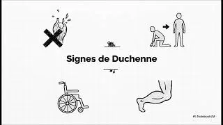 Miniature : Comprendre les Myopathies : Duchenne, Steinert et Formes Acquises