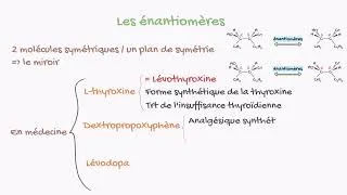 Miniature : Les Atomes: Secrets des Molécules et de la Matière en 1 Minute! ⚛️