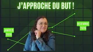 Miniature : Combien ai-je gagné et investi en janvier 2026 ?