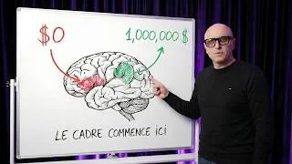 Miniature : Pourquoi ton business bloque sous les 1M€/an ? (ce n’est PAS le marketing)