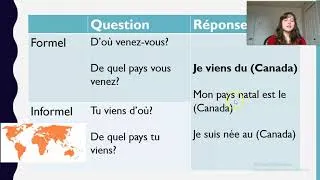 Miniature : Comment se présenter