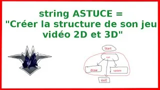 Miniature : [ASTUCE] Créer la structure d'un jeu vidéo