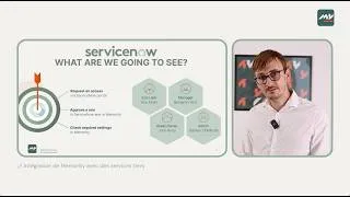 Miniature : Integration de memority avec des services tiers