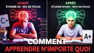Miniature : Comment apprendre n'importe quoi si vite que cela semble être de la triche