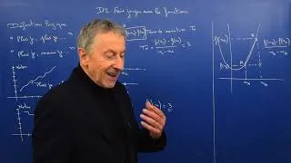 Miniature : Les Fonctions - Maths - Étude de fonctions - Faire joujou avec - Explication visuelle