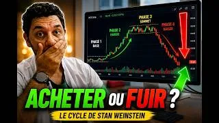 Miniature : BOURSE : Le Guide Ultime de 115 Actions (Méthode Weinstein)