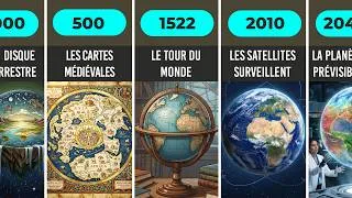 Miniature : Évolution de notre vision de la Terre | 40 000 ans