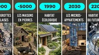 Miniature : Évolution de l'habitat humain | 100 000 ans