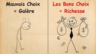 Miniature : 5 Erreurs Financières Qui Te Maintiennent Pauvre 💰