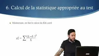 Miniature : Le test d'indépendance du Khi-deux