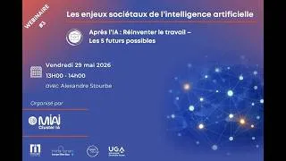 Miniature : Après l’IA : Réinventer le travail – Les 5 futurs possibles