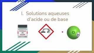 Miniature : force des acides et des bases (partie 1)