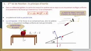 Miniature : 1ère Loi de Newton ou principe d'inertie
