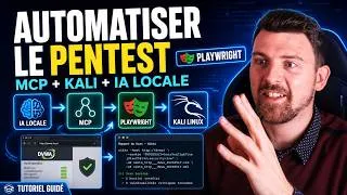 Miniature : MCP + Kali Linux : Automatiser le pentest avec son IA locale (tuto complet)