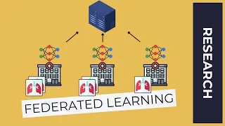 Miniature : Training an AI without data 😱