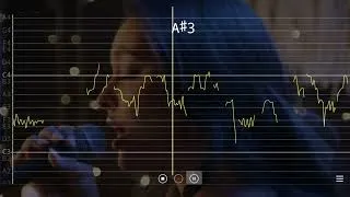 Miniature : Faouzia - Vocal Pitch Monitor -  Tears Of Gold (Stripped version)