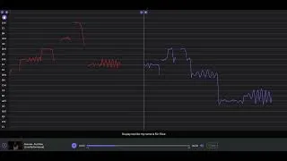 Miniature : Faouzia - Für Elise (Live)  - Vocal Pitch Monitor