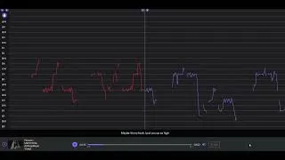 Miniature : Faouzia - Unethical (Studio version) -  Vocal Pitch Monitor