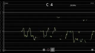 Miniature : Maphra Cover Faouzia Unethical - Vocal Pitch Monitor