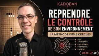 Miniature : Reprendre le contrôle de son environnement : la méthode des 5 cercles | Kadoban Le Wake-Up #2