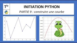 Miniature : P9 / PYTHON / Construire une courbe