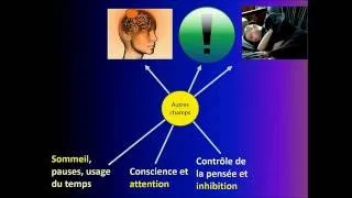 Miniature : 10 min pour découvrir les sciences cognitives de l'apprentissage