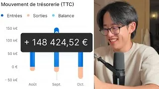 Miniature : Comment je gagne 150’000€/mois à 19 ans ? (Daily Vlog)